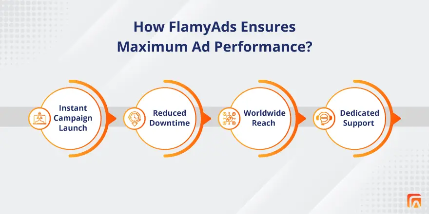 Why-Fast-Approvals-Are-a-Game-Changer-for-Restricted-Ad-Categories_infograph 1